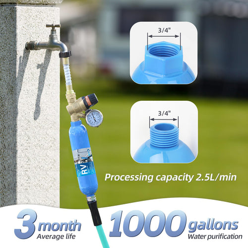 RV Inline Marine Water Filter, Reduces Chlorine, Bad Taste&Odor for RVs,NSF Certified with Flexible Hose Protector