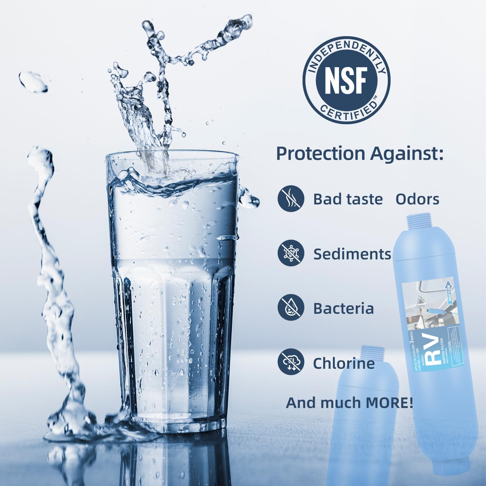 RV Inline Marine Water Filter, Reduces Chlorine, Bad Taste&Odor for RVs,NSF Certified with Flexible Hose Protector